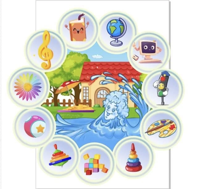 МАДОУ детский сад 23 «Родничок»