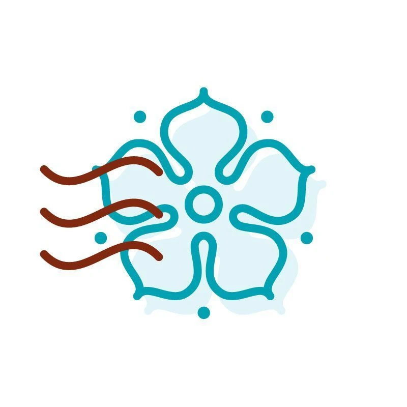 Сады России