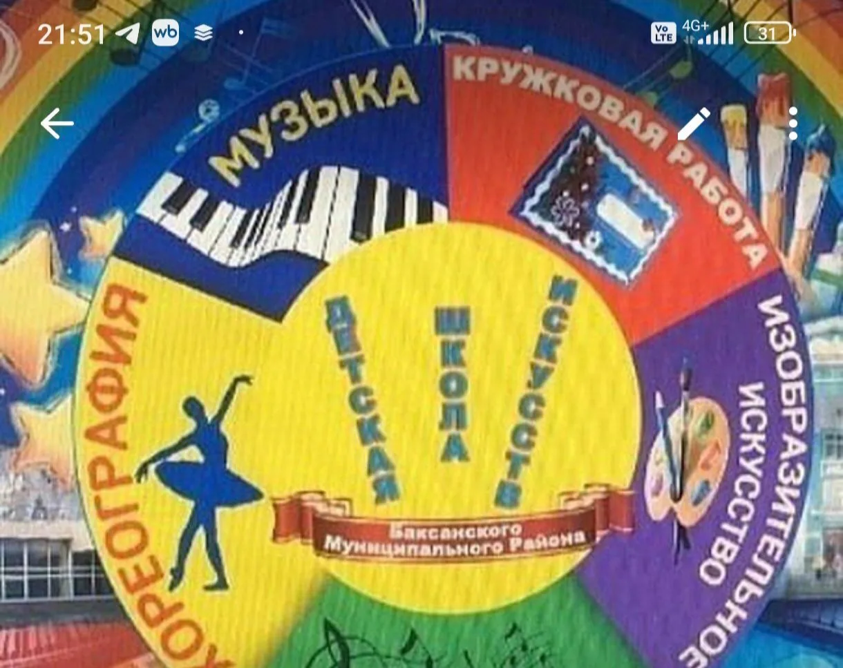 МКУ ДО в сфере культуры "ДШИ" Баксанского района