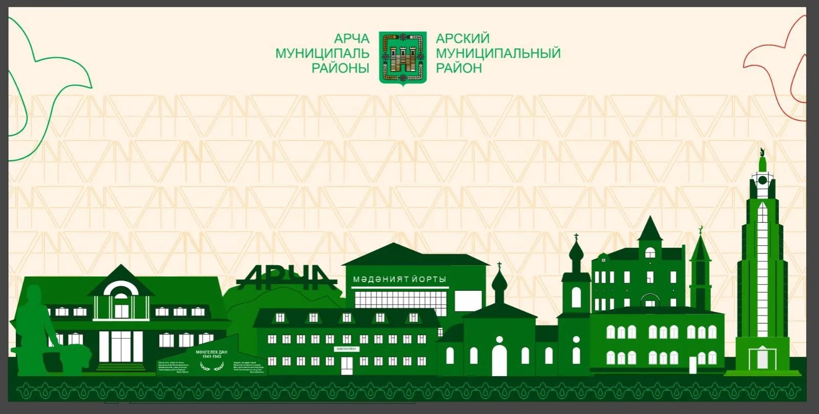 МУ "Управление образования" Арского МРТ