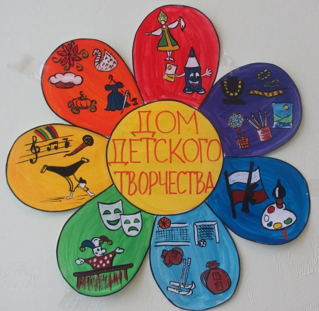 МБУ ДО «ДДТ»