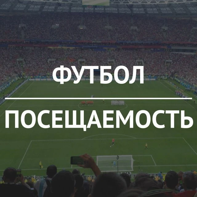 Футбольная посещаемость | Станислав Чудин — канал в мессенджере MAX