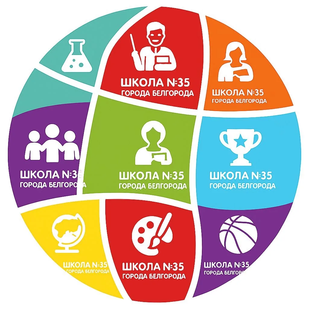Школа № 35 г. Белгорода