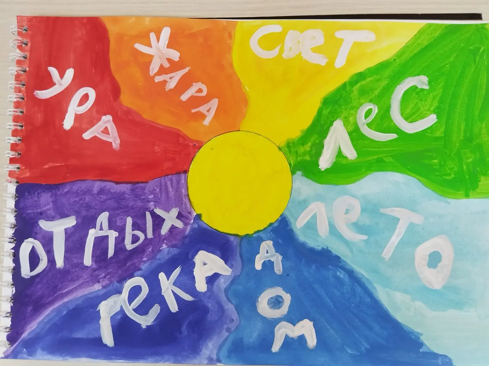 ЦДО п. Чагода КАНАЛ