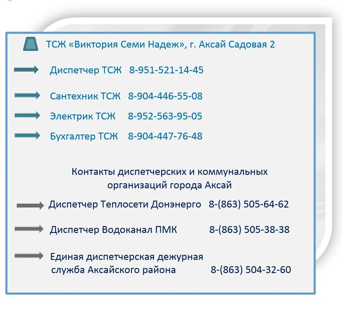 ТСЖ ул.Садовая 2