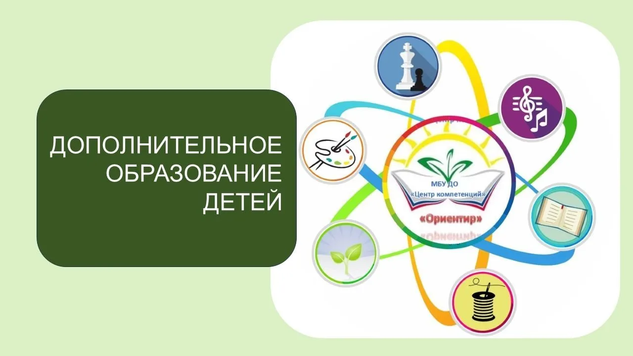 МБУ ДО "Центр компетенций "Ориентир"