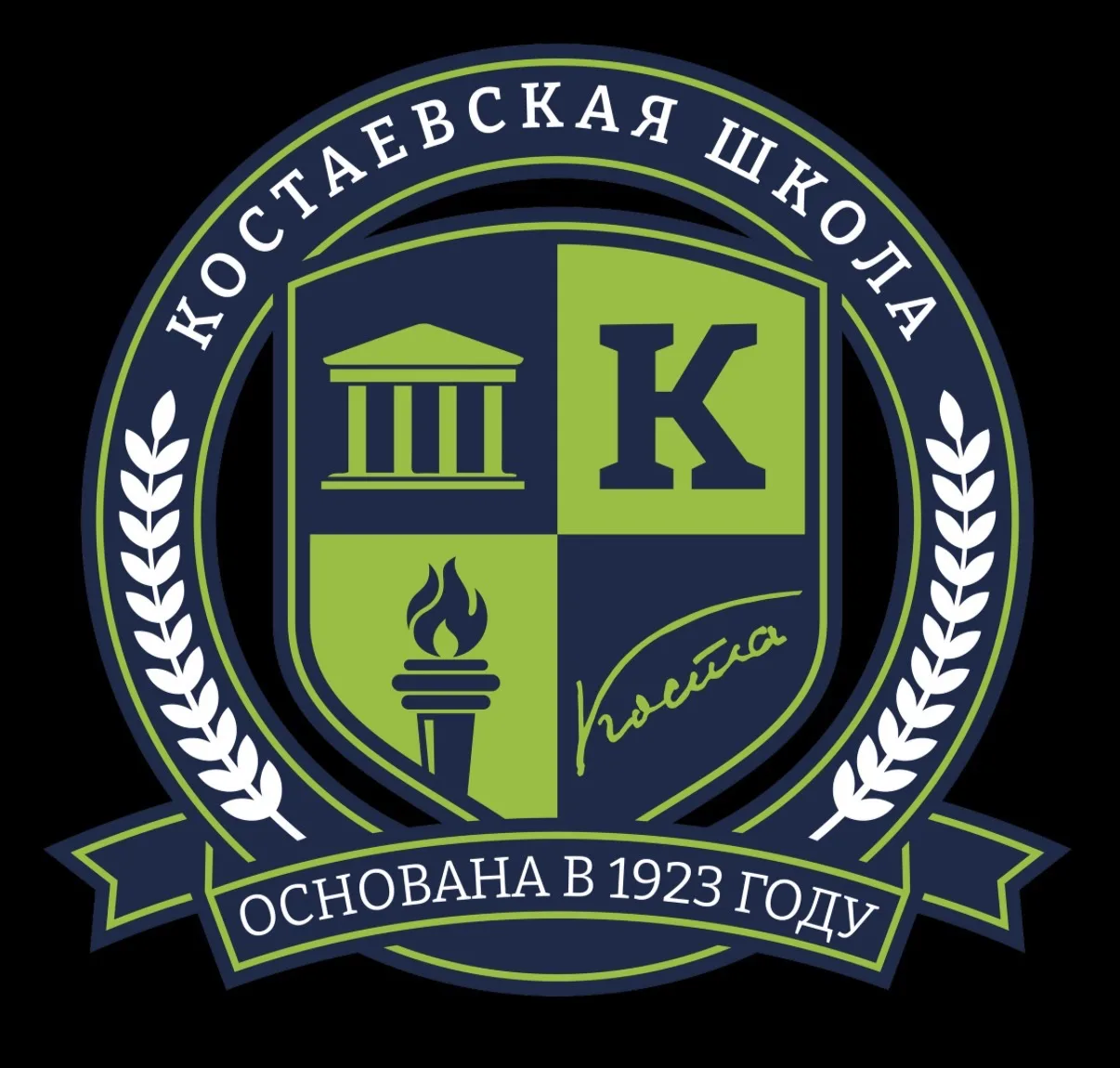 «КОСТАЕВСКАЯ ШКОЛА»