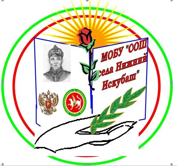 МБОУ "ООШ села Нижний Искубаш"