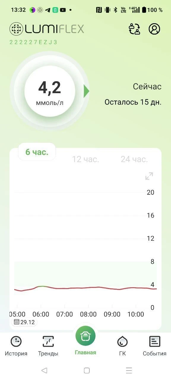 Школа диабета — канал в мессенджере MAX