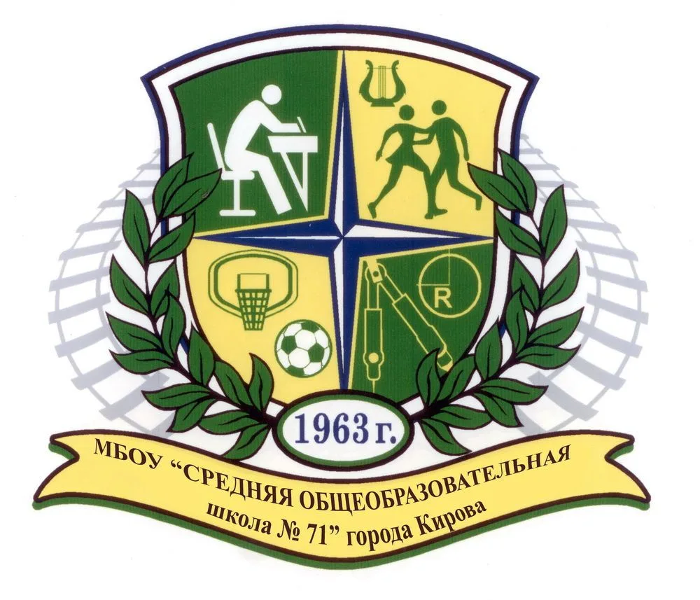 МБОУ "СОШ №71" города Кирова