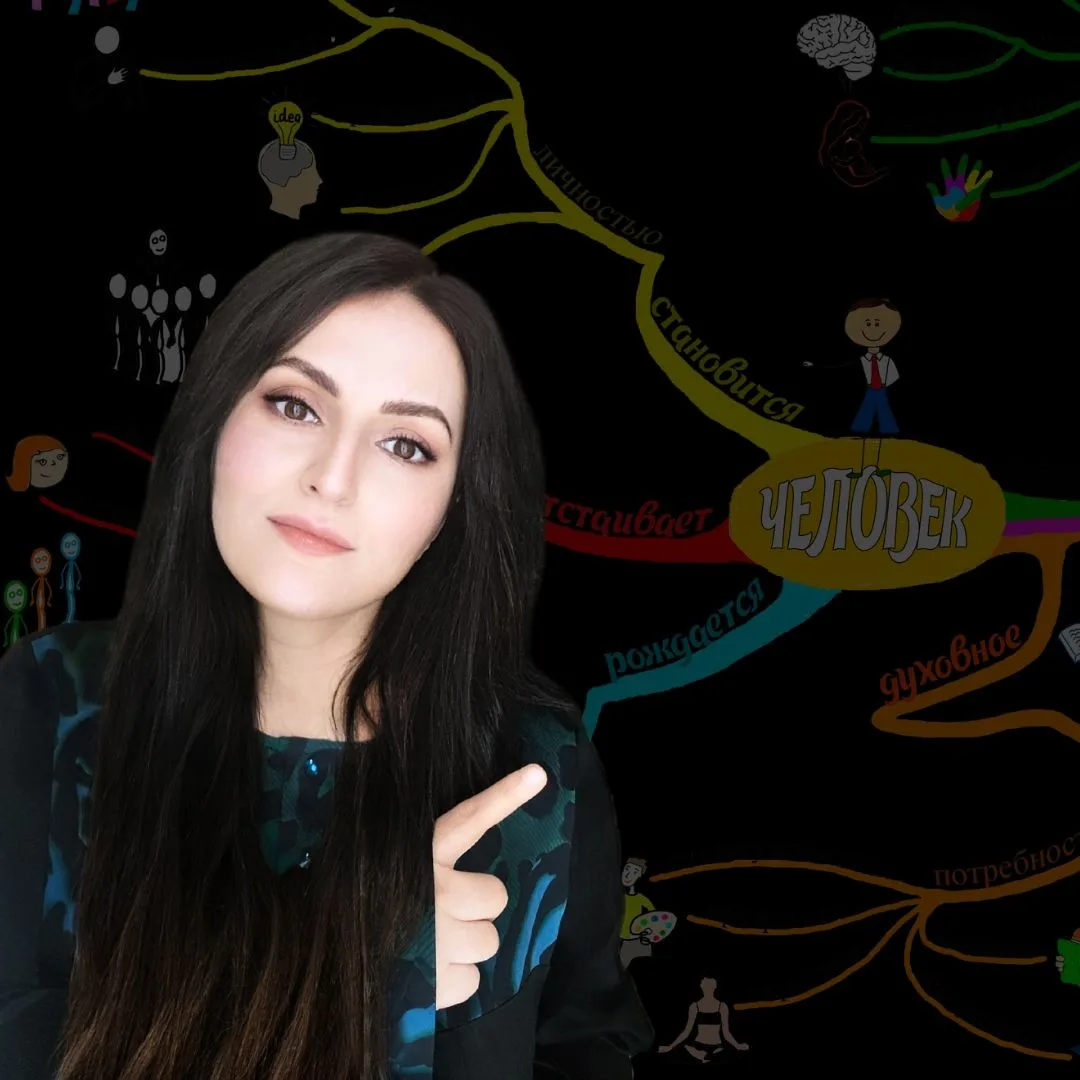 Барият Абулова | Уроки истории и обществознания