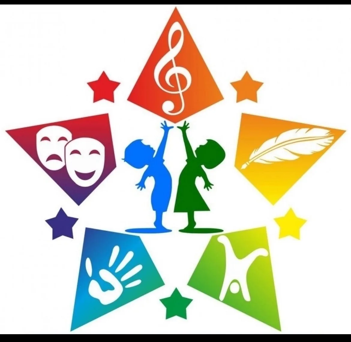 Муниципальное бюджетное учреждение дополнительного образования Дом детского творчества