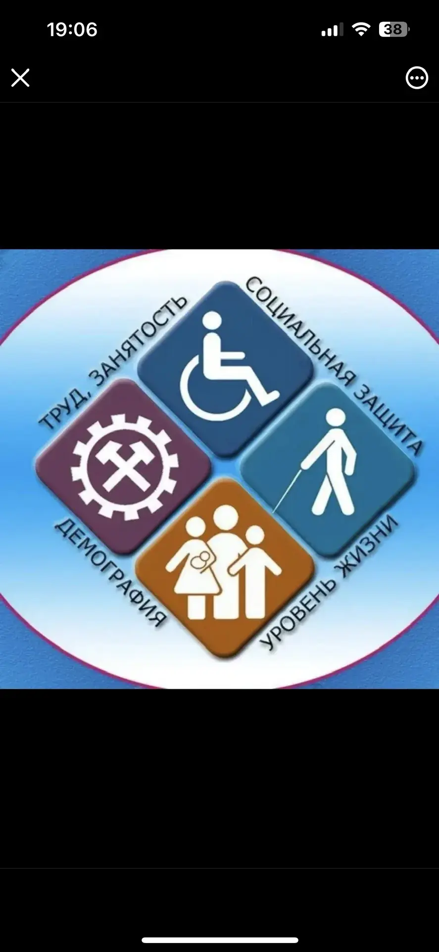 Центр Занятости Населения «г.Южно-Сухокумск»