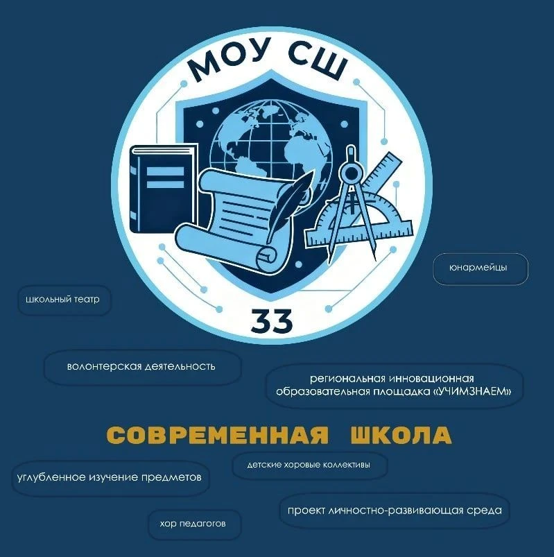 МОУ СШ №33