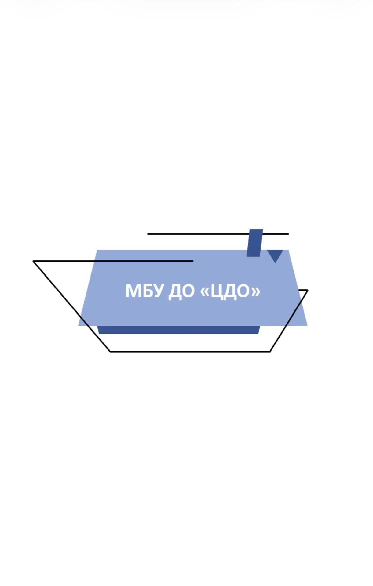 МБУ ДО "ЦДО" Иланский — канал в мессенджере MAX