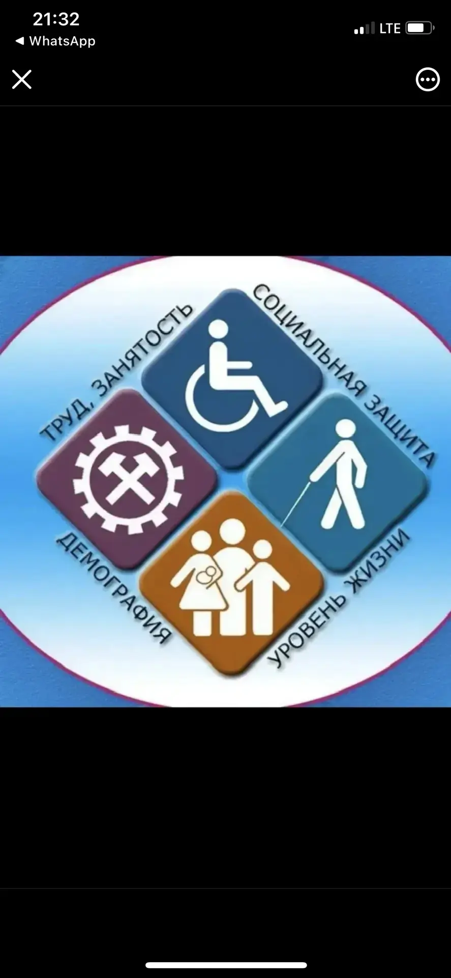 ГКУ РД СРЦН в МО "город Кизилюрт"