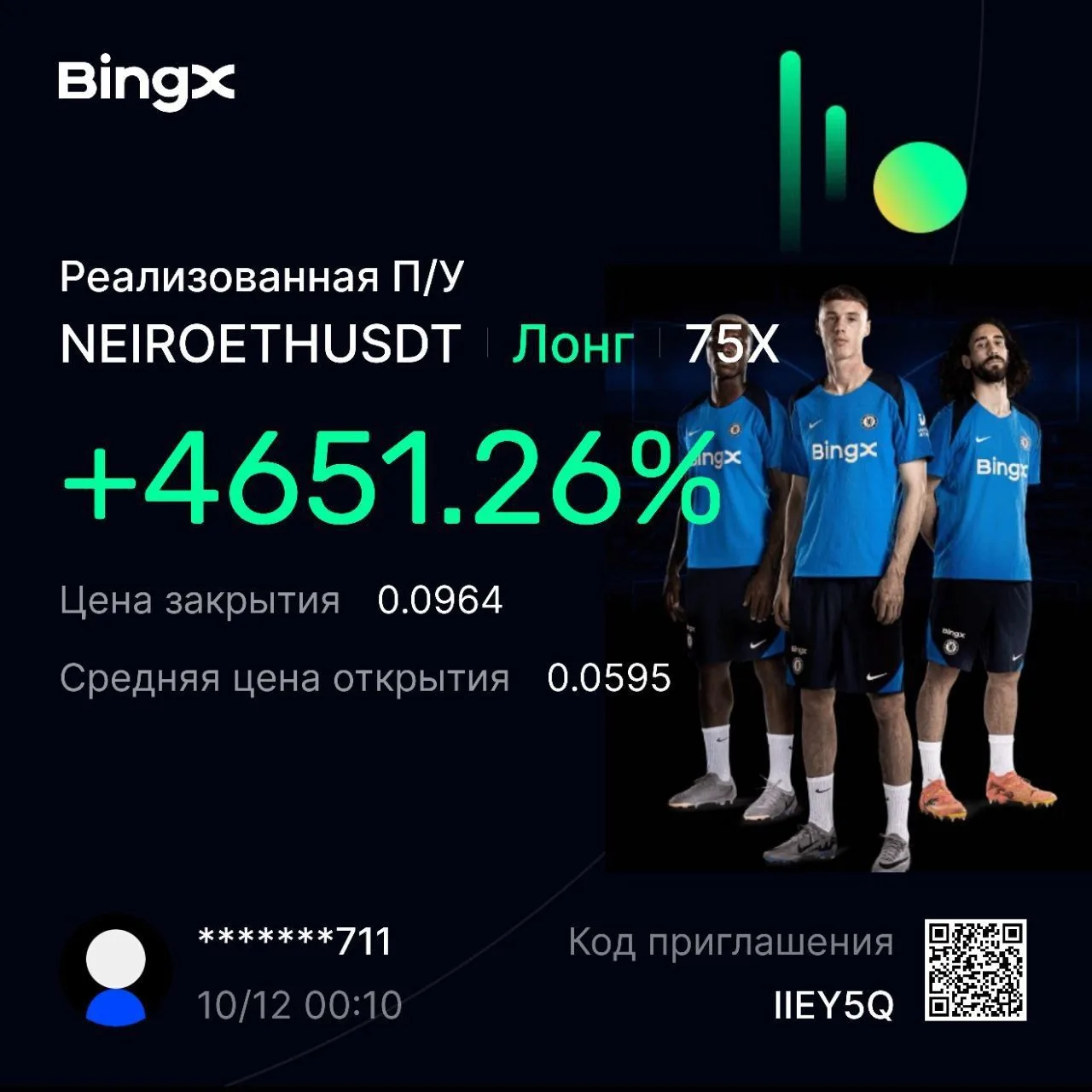 Bitcoin by Americana — канал в мессенджере MAX