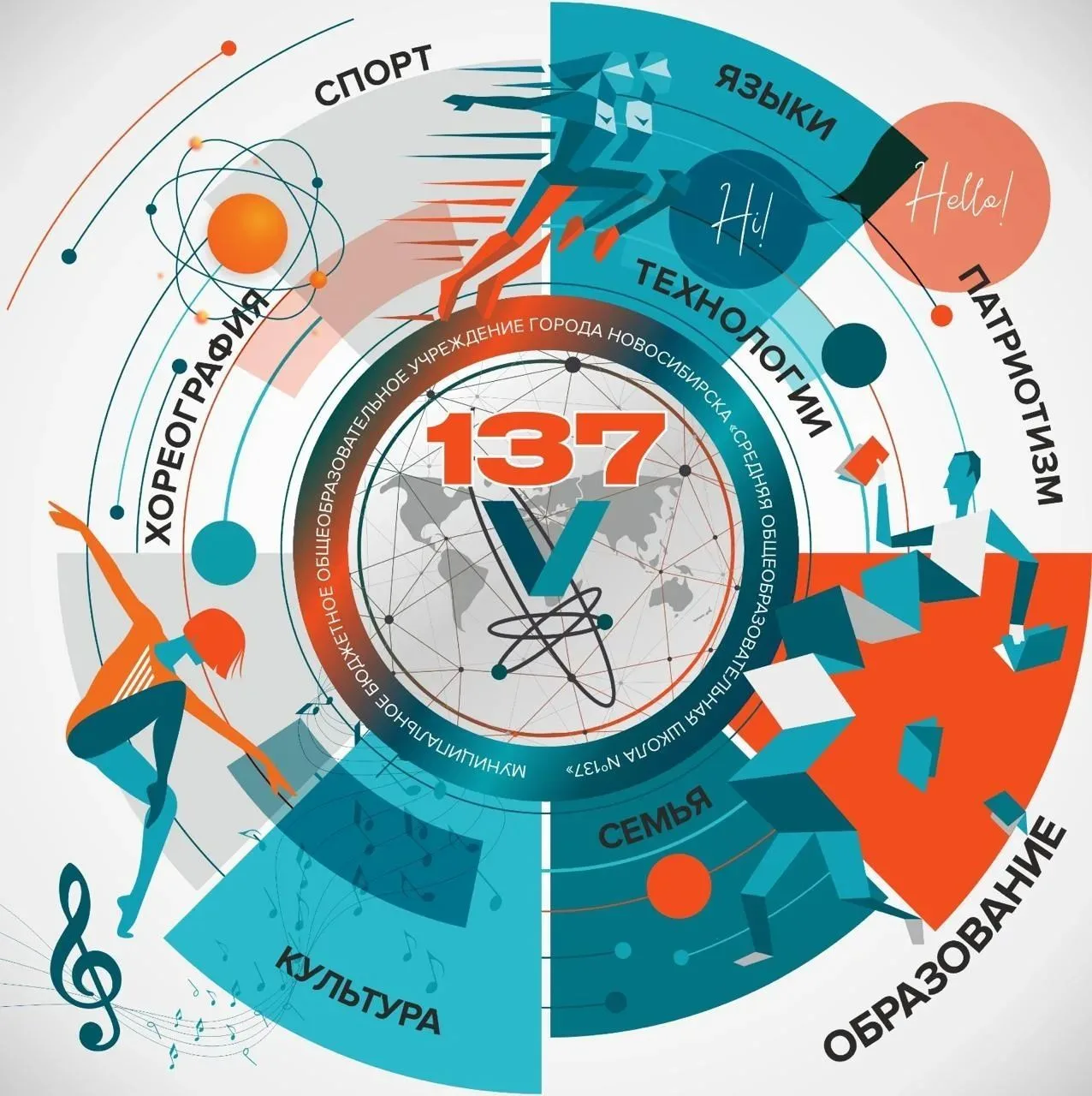 МБОУ СОШ №137 — канал в мессенджере MAX