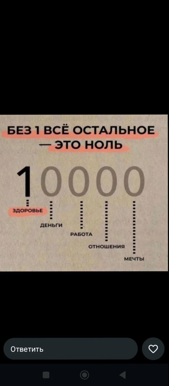 Запчасти Спринтер & Вито Москва