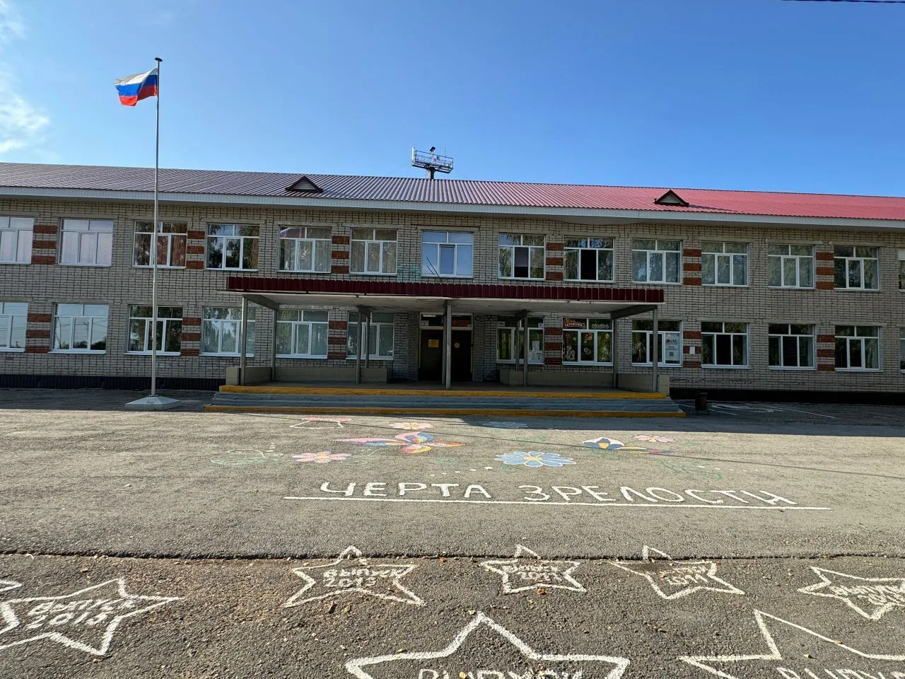 МБОУ СОШ д. Кубань