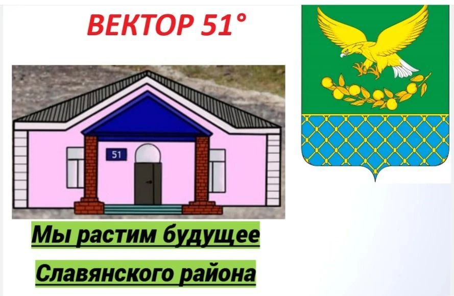 МБОУ СОШ № 51 — канал в мессенджере MAX