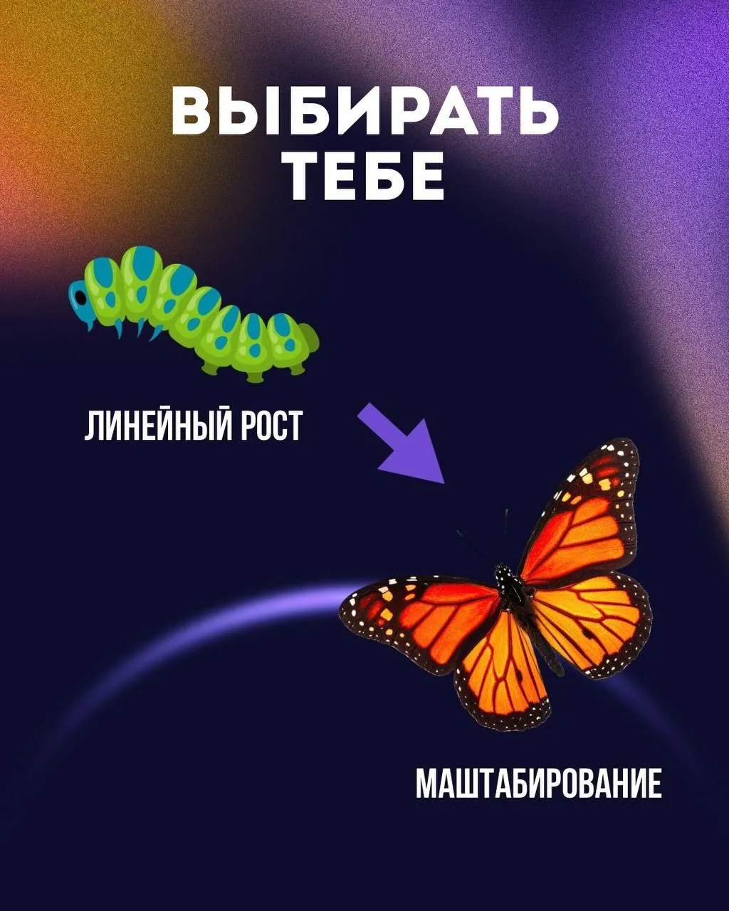 Пример постинга