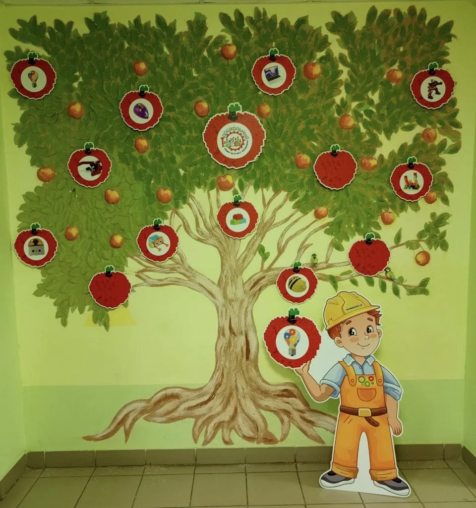 МБДОУ "ДС 251 г. Челябинска"