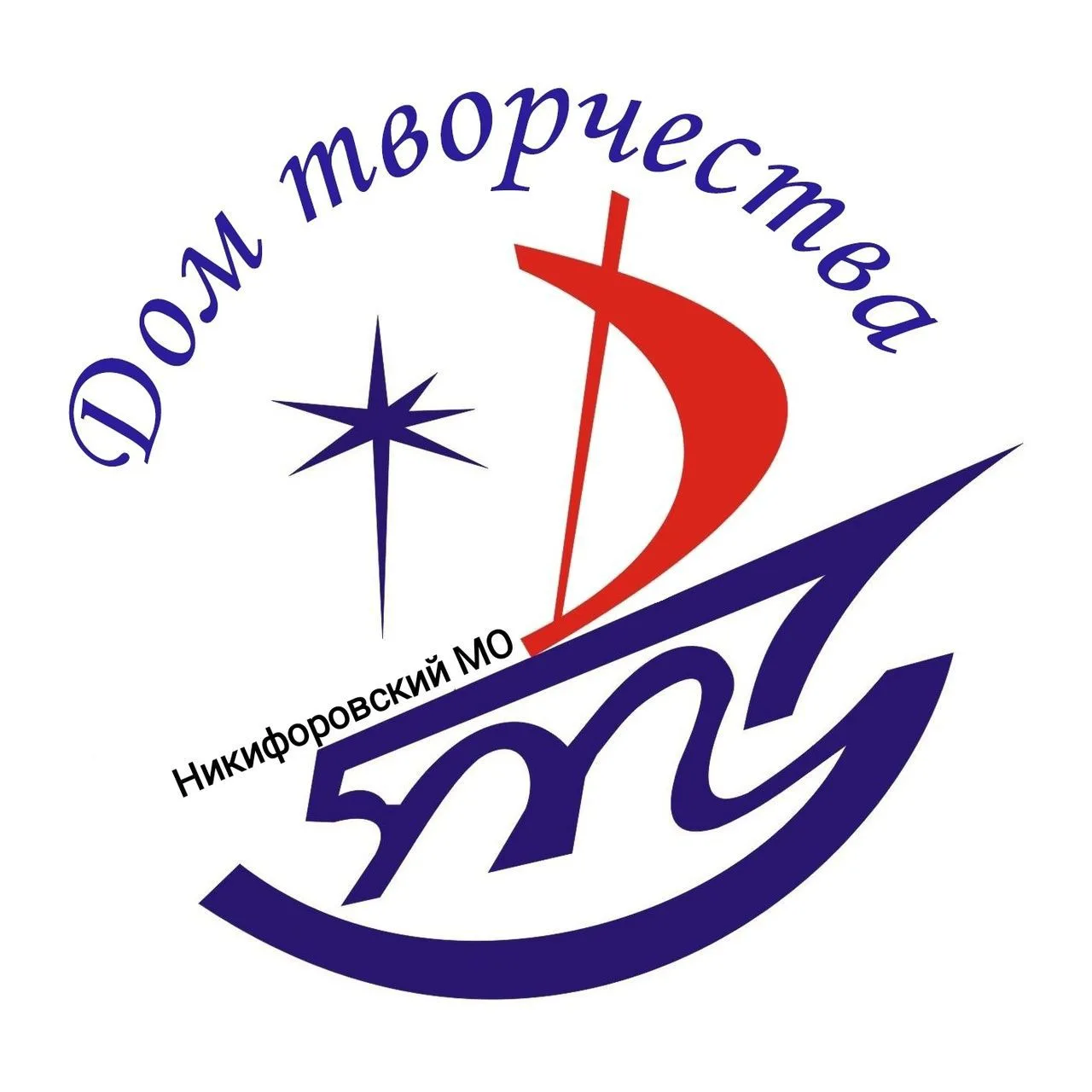 МБОУ ДО "Дом творчества"|Никифоровский МО