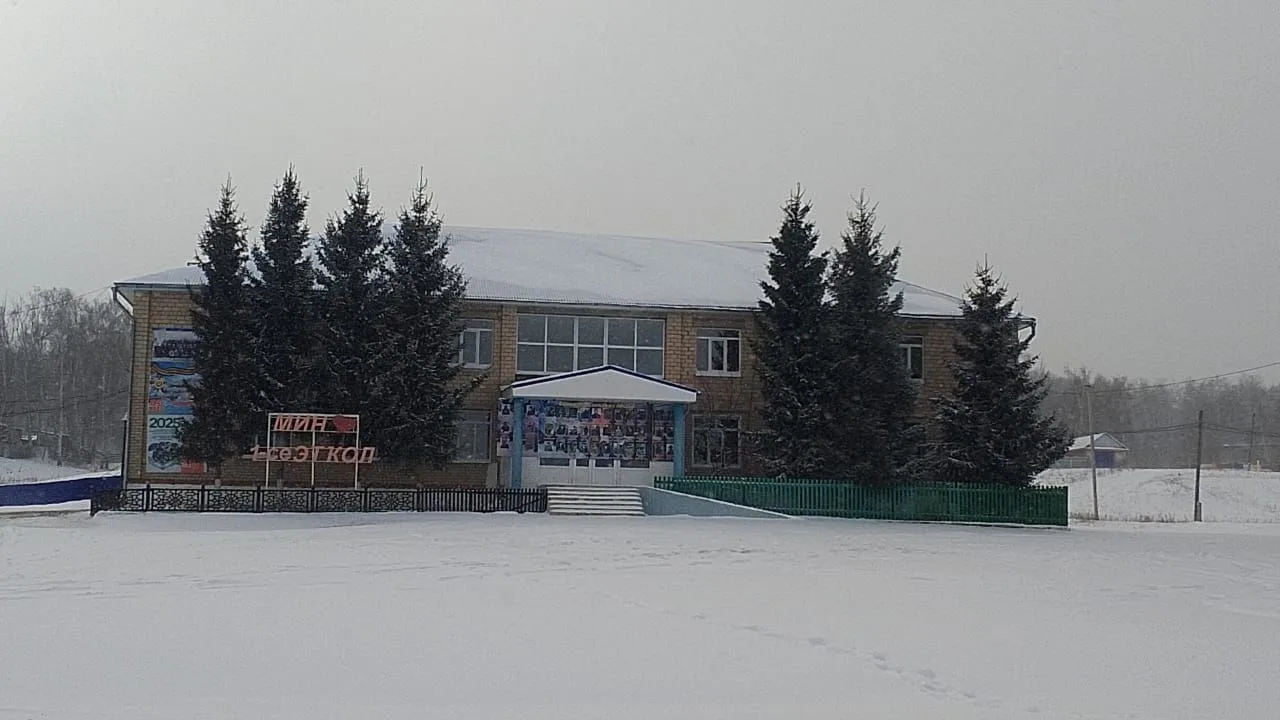 АДМИНИСТРАЦИЯ СЕЛЬСКОГО ПОСЕЛЕНИЯ 1-ИТКУЛОВСКИЙ СЕЛЬСОВЕТ МУНИЦИПАЛЬНОГО РАЙОНА БАЙМАКСКИЙ РАЙОН РЕСПУБЛИКИ БАШКОРТОСТАН