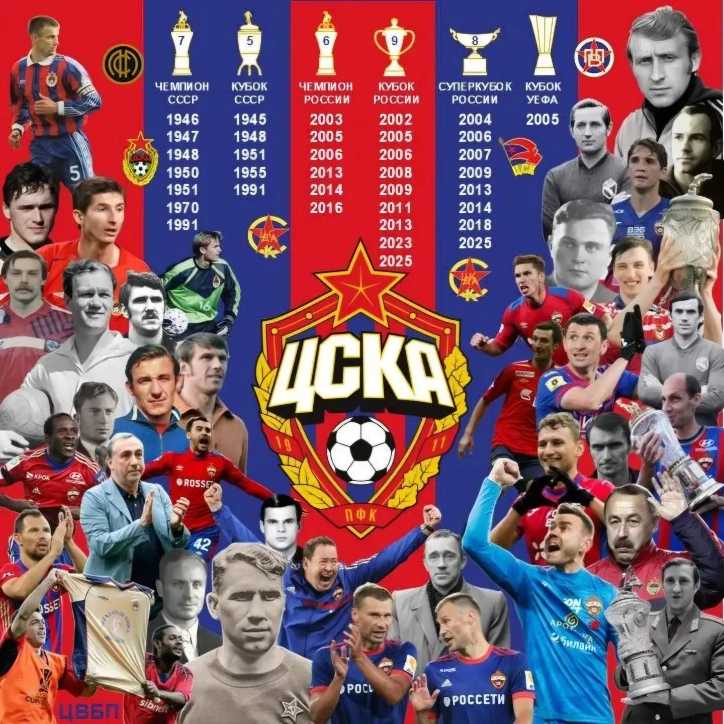 Игроки ПФК ЦСКА Москва — канал в мессенджере MAX