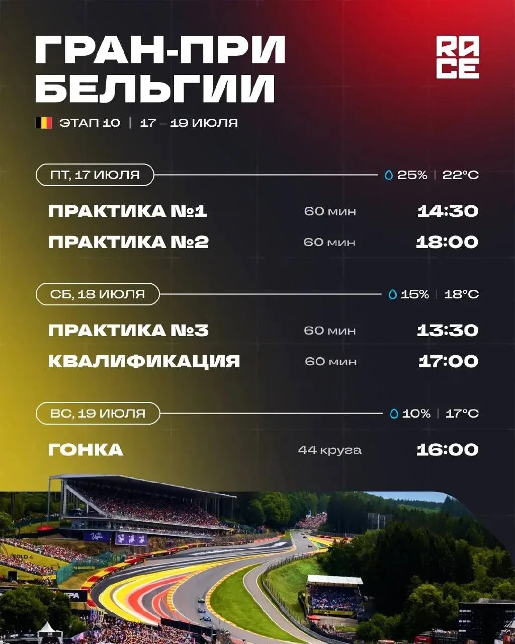 Формула-1