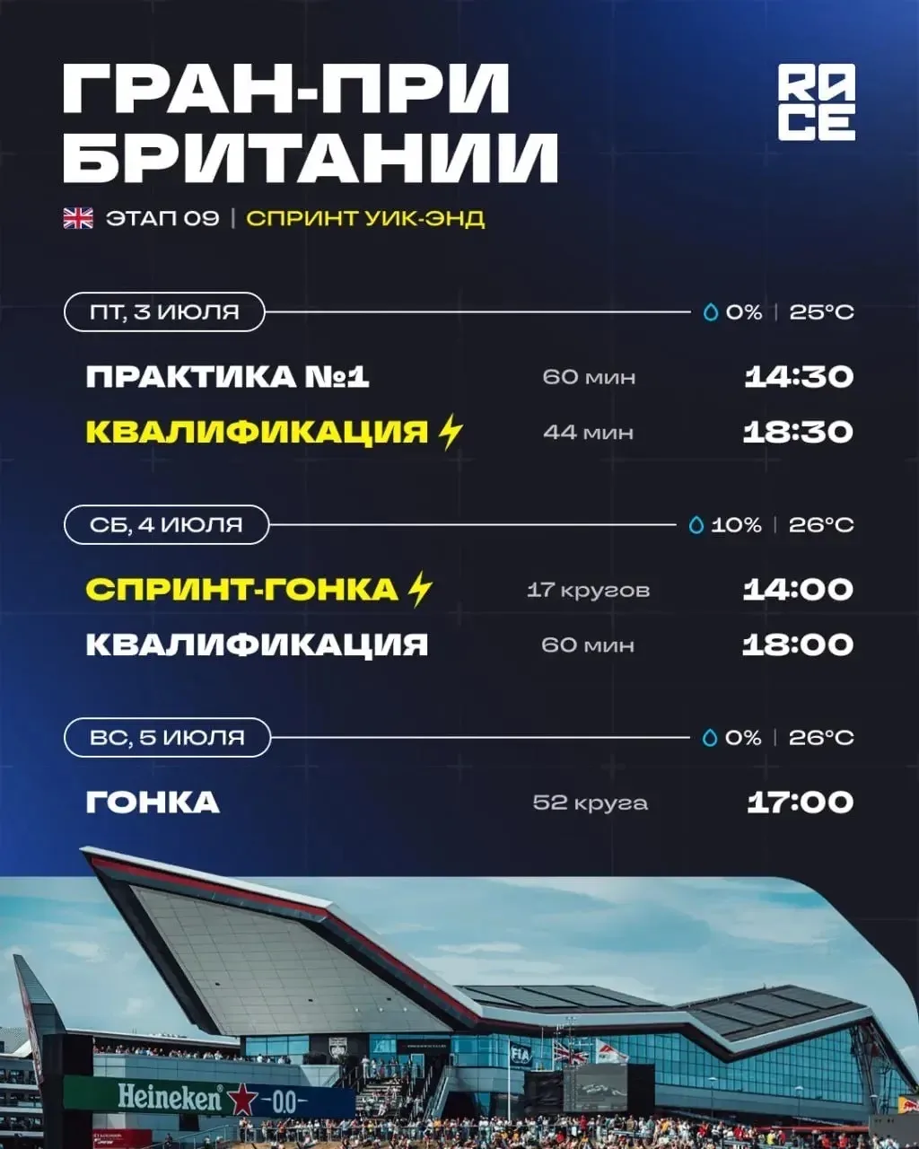 Формула-1