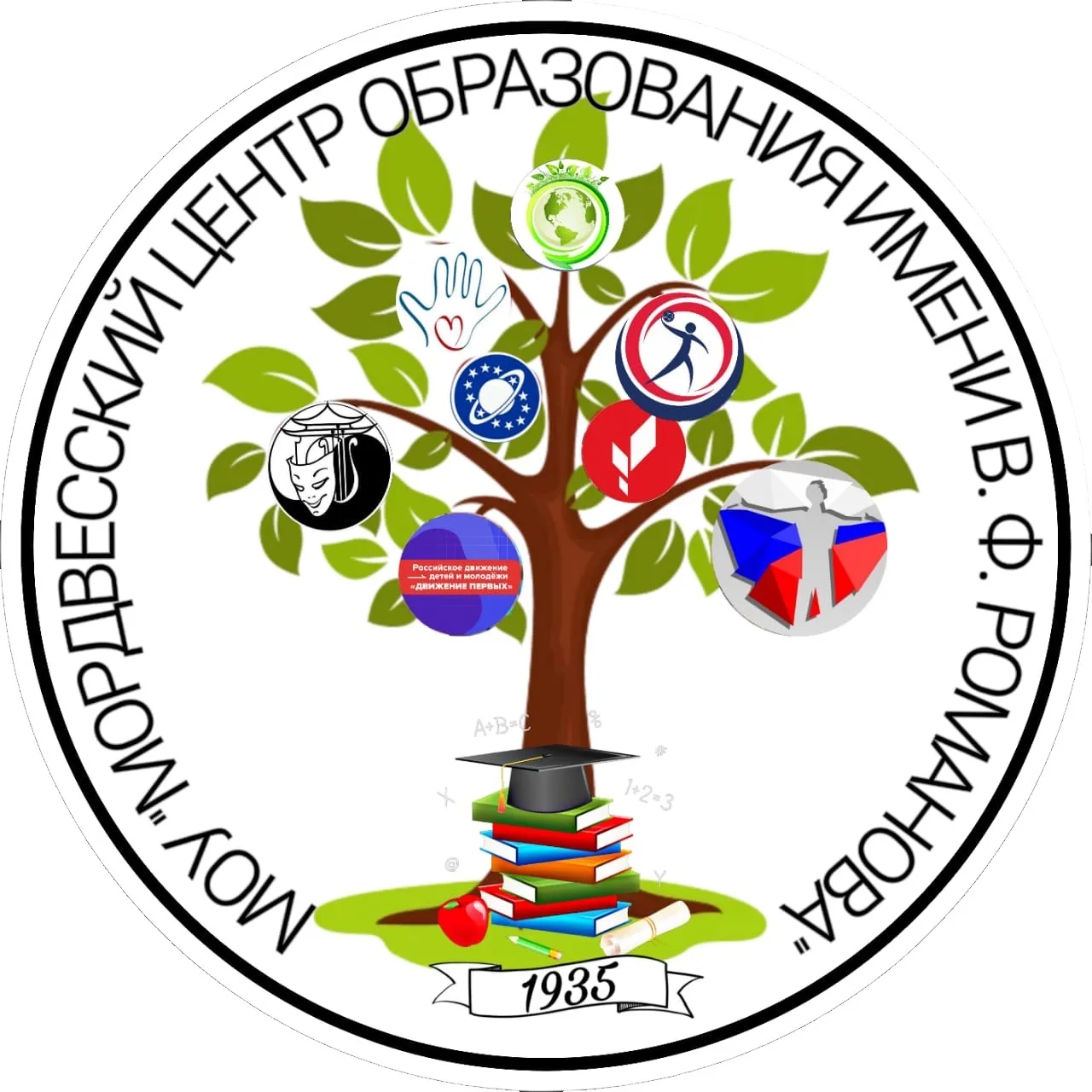 МОУ "Мордвесский ЦО им. В.Ф. Романова" — канал в мессенджере MAX