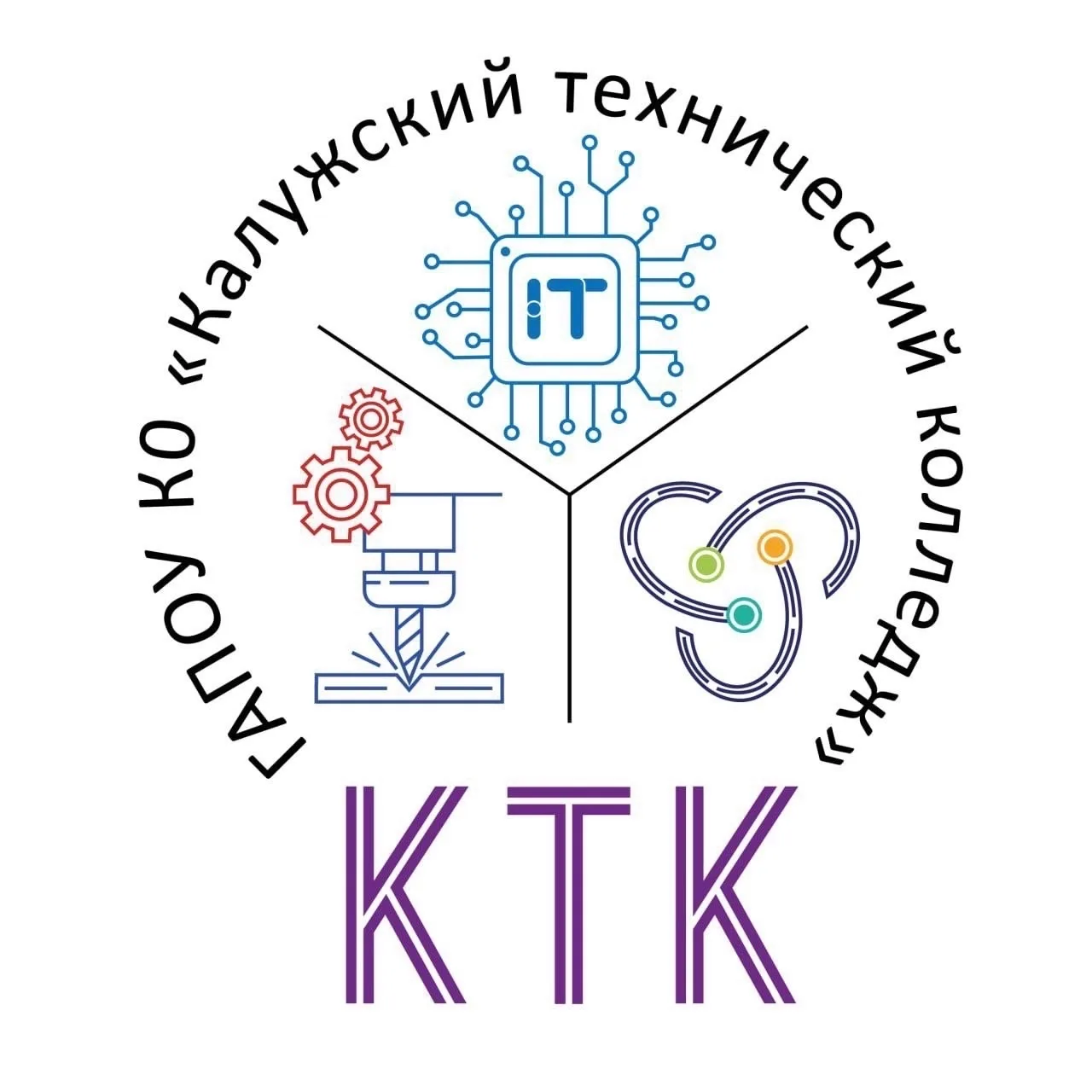 Калужский технический колледж — канал в мессенджере MAX