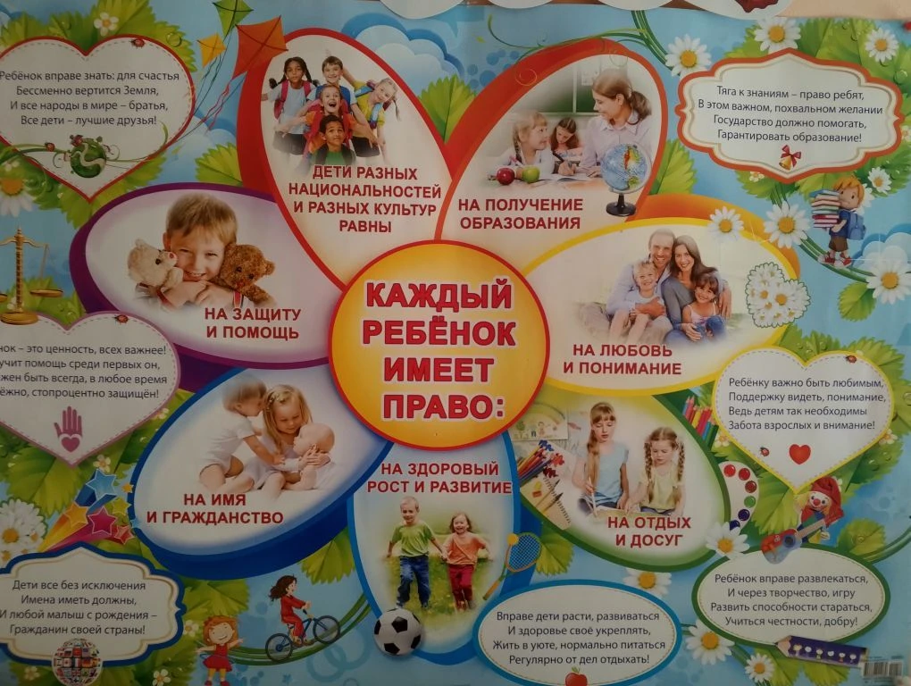 МАДОУ Ждановский детский сад
