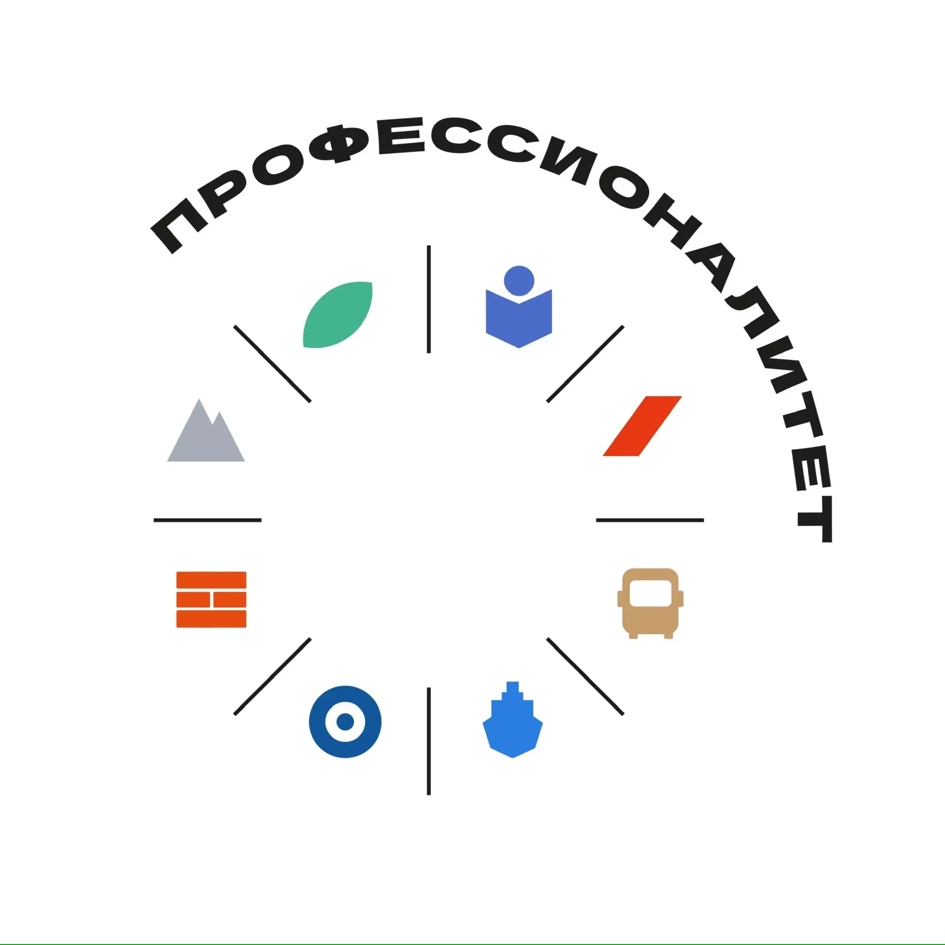 Амбассадоры ФП «Профессионалитет» НСПК — канал в мессенджере MAX