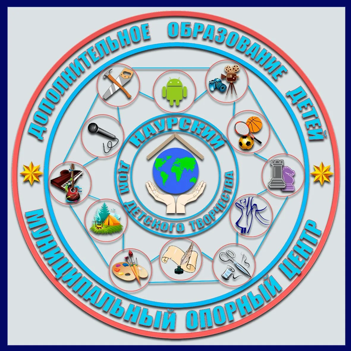 МБУ ДО "Наурский ДДТ"