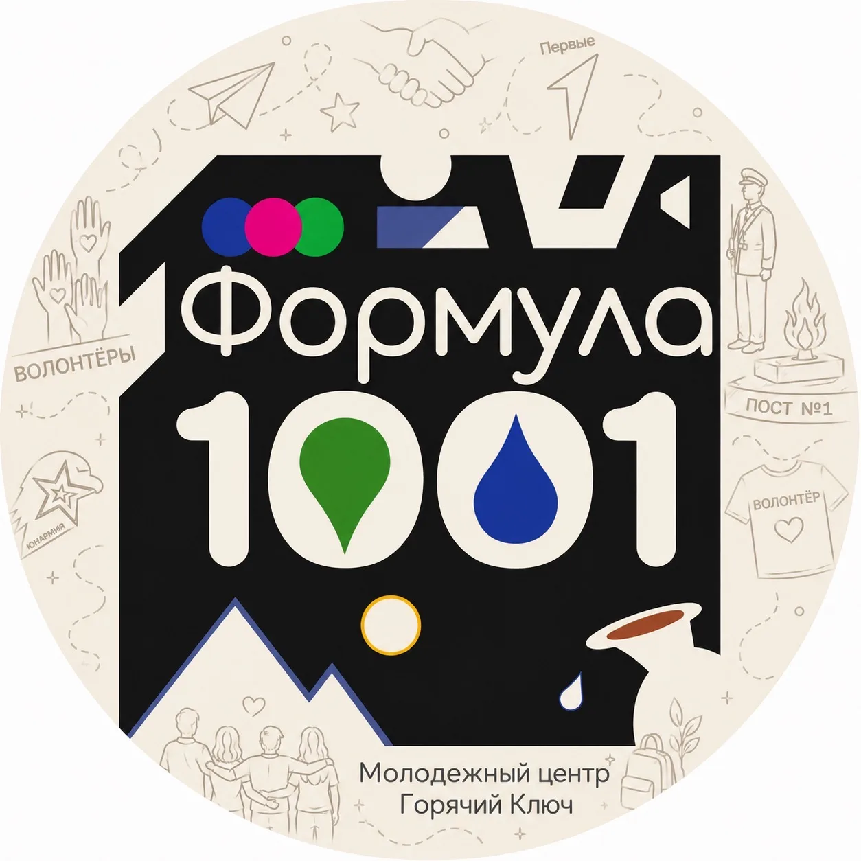 Отдел молодежи города Горячий Ключ