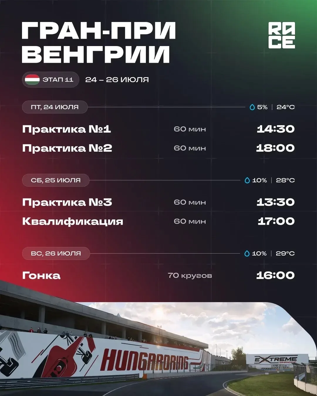 Формула-1