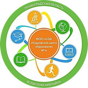 МОБУ «СОШ «Кудровский ЦО № 1» — канал в мессенджере MAX