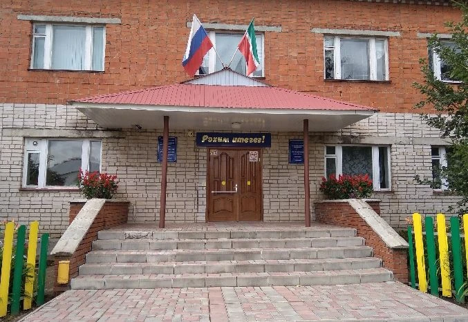 МБУ ДО "НДДТ"