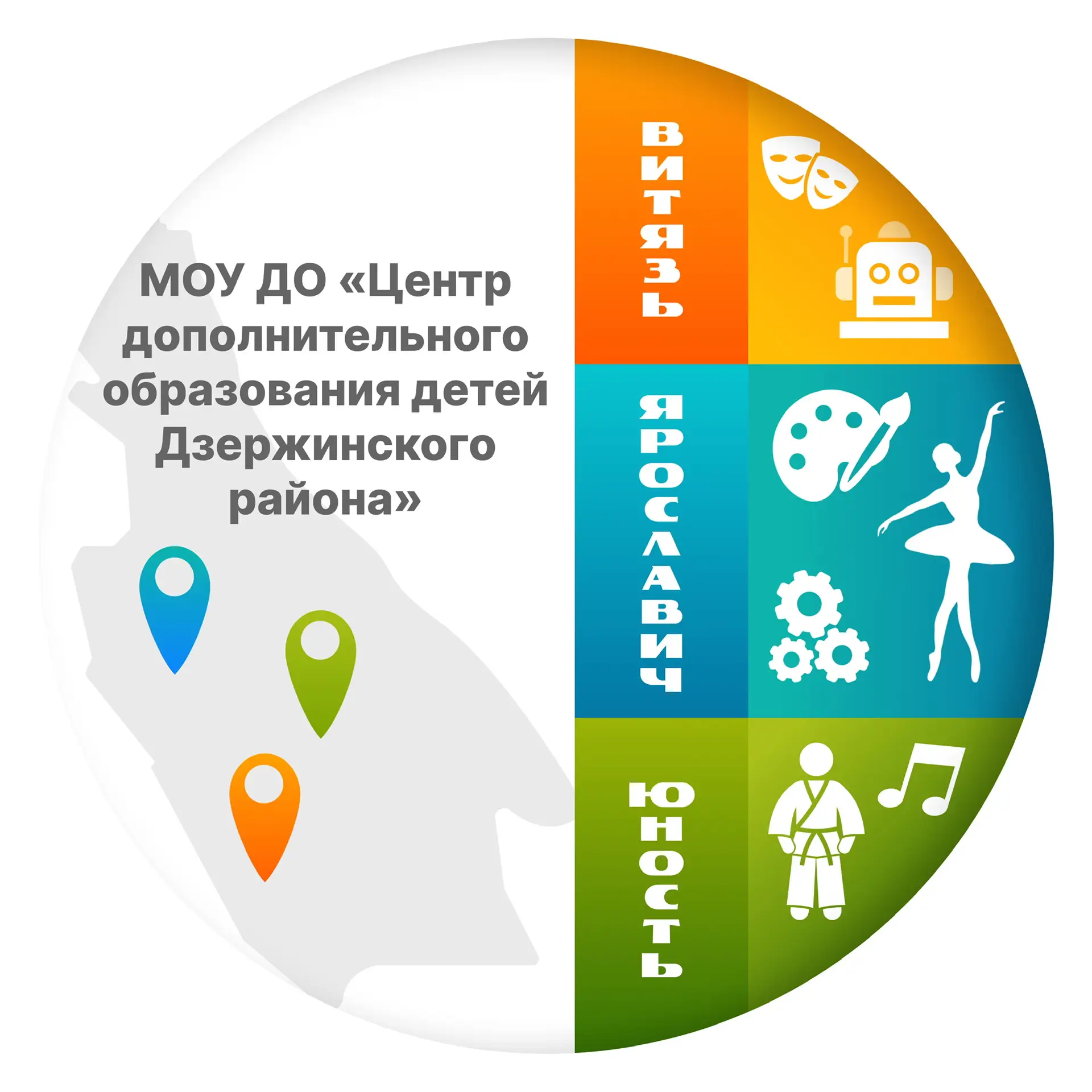ЦДО детей Дзержинского района города Ярославля — канал в мессенджере MAX