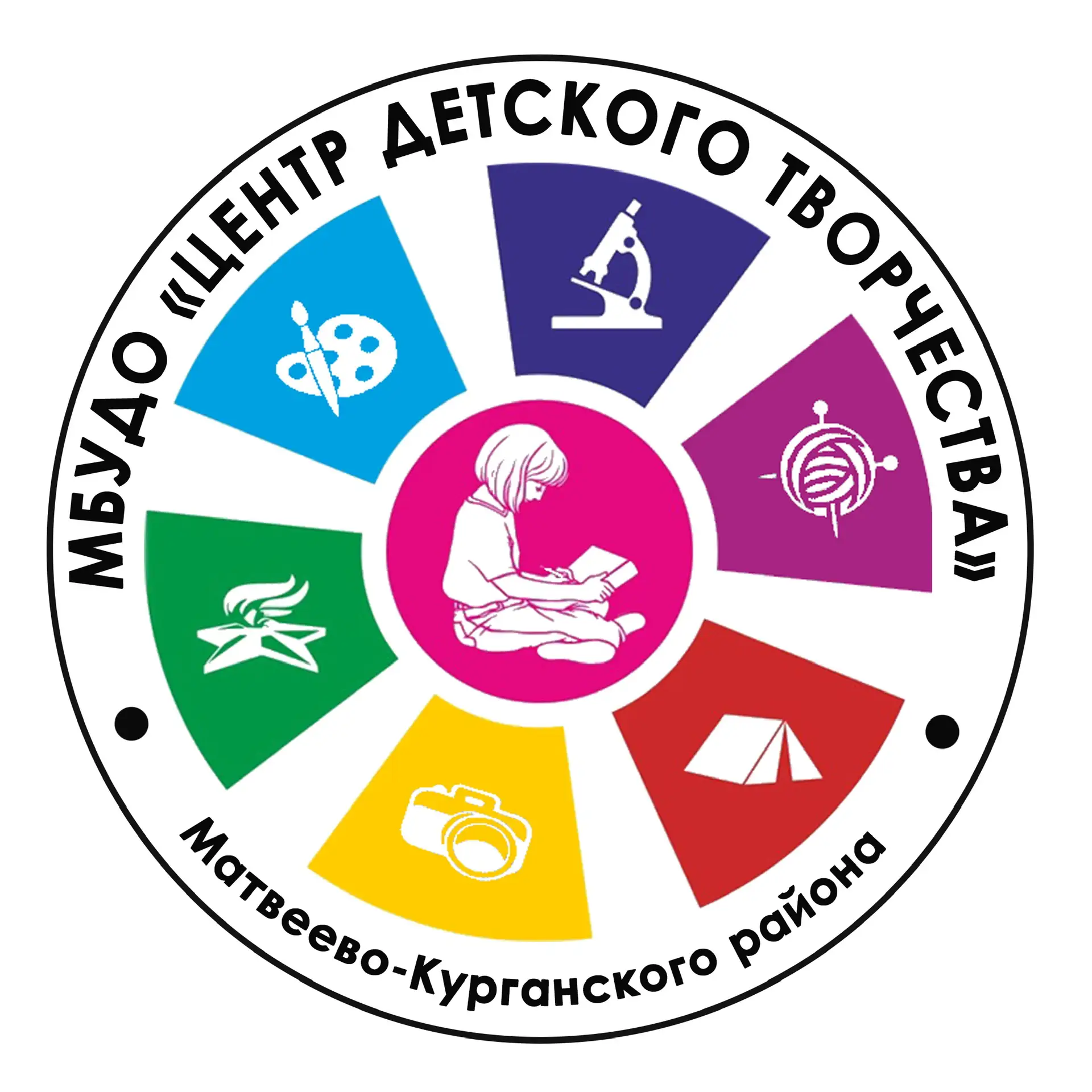 Новости ЦДТ Матвеево-Курганского района