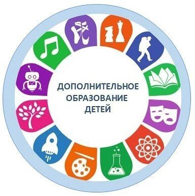 МУ ДО «Перспектива» Переславль-Залесский