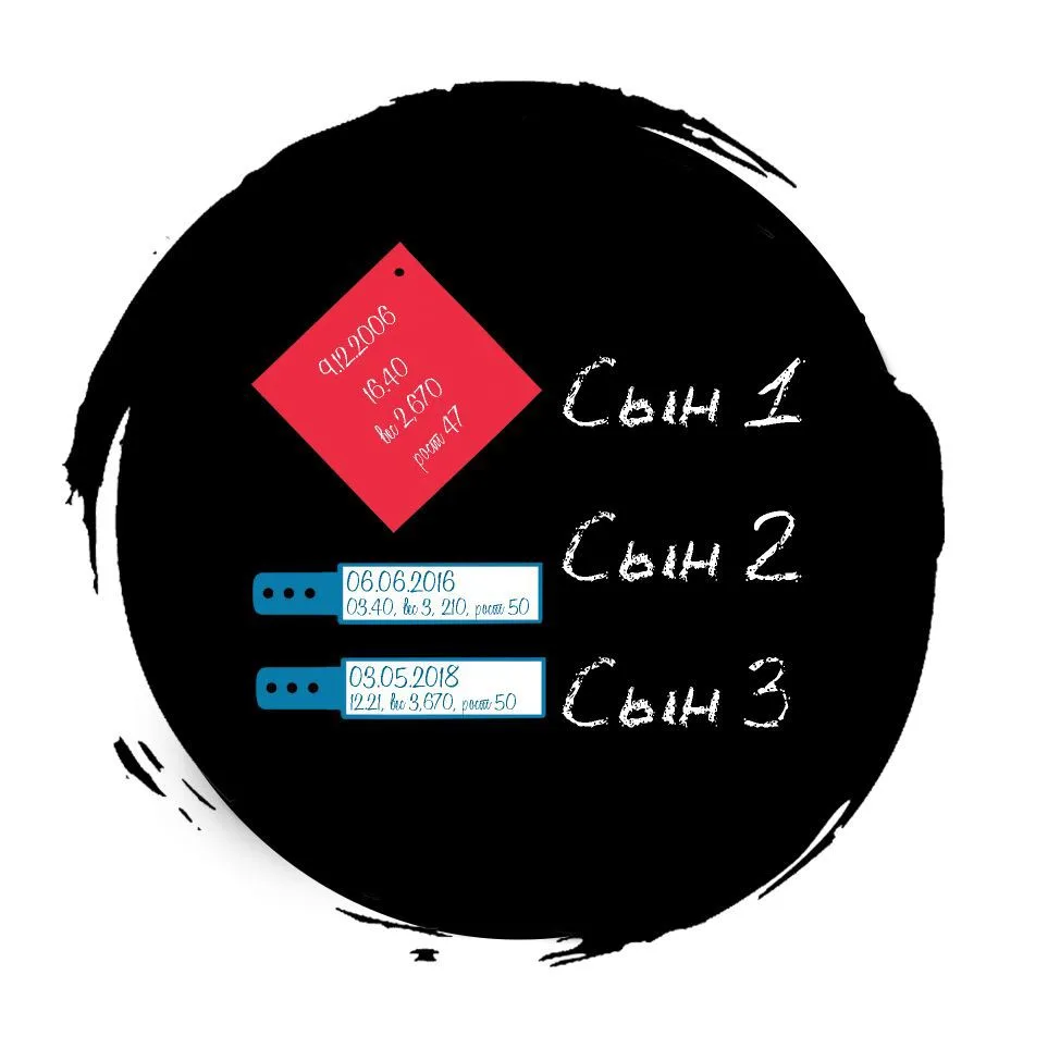 Кошкин Хвост