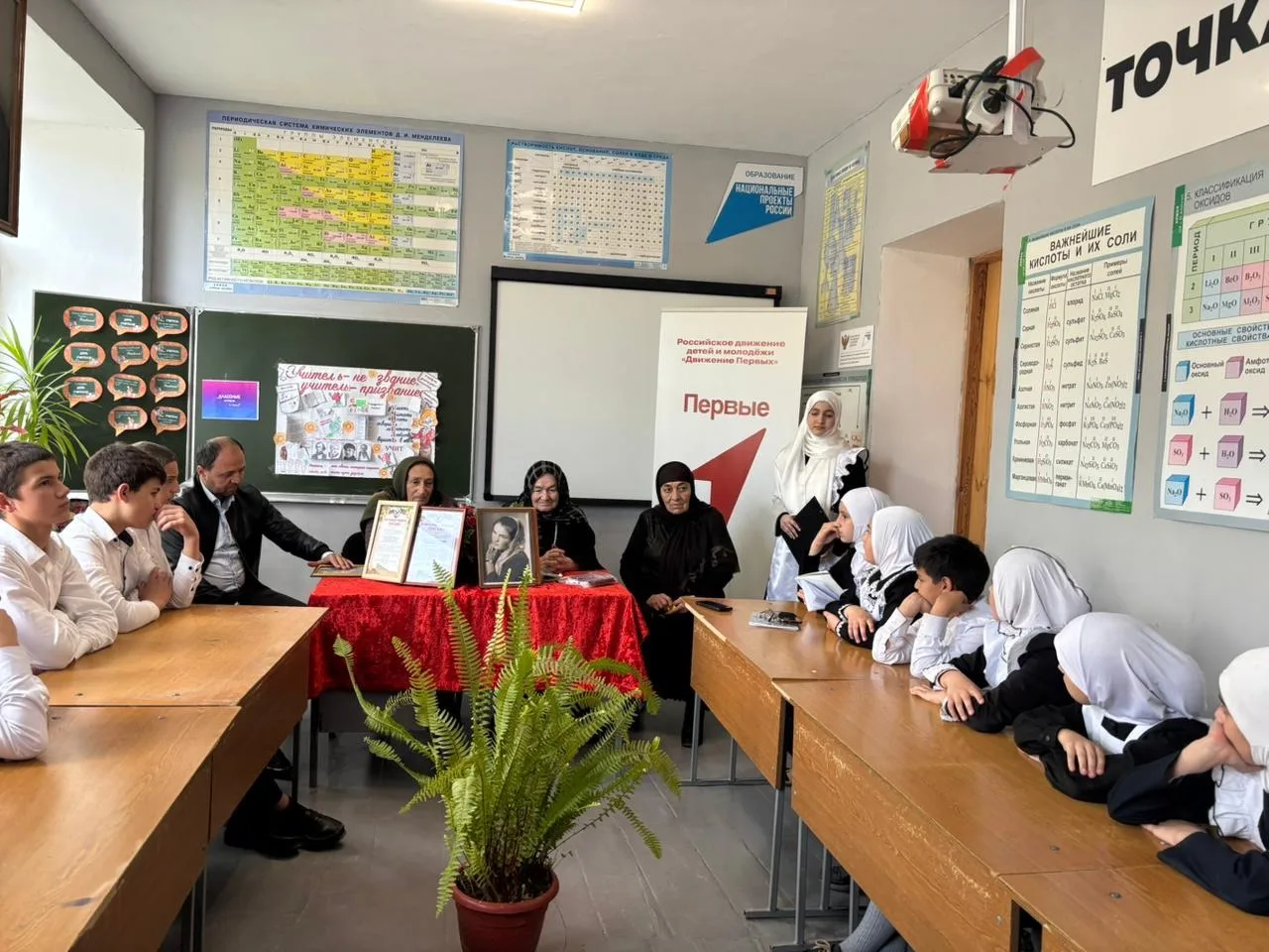 МКОУ "Кородинская СОШ"