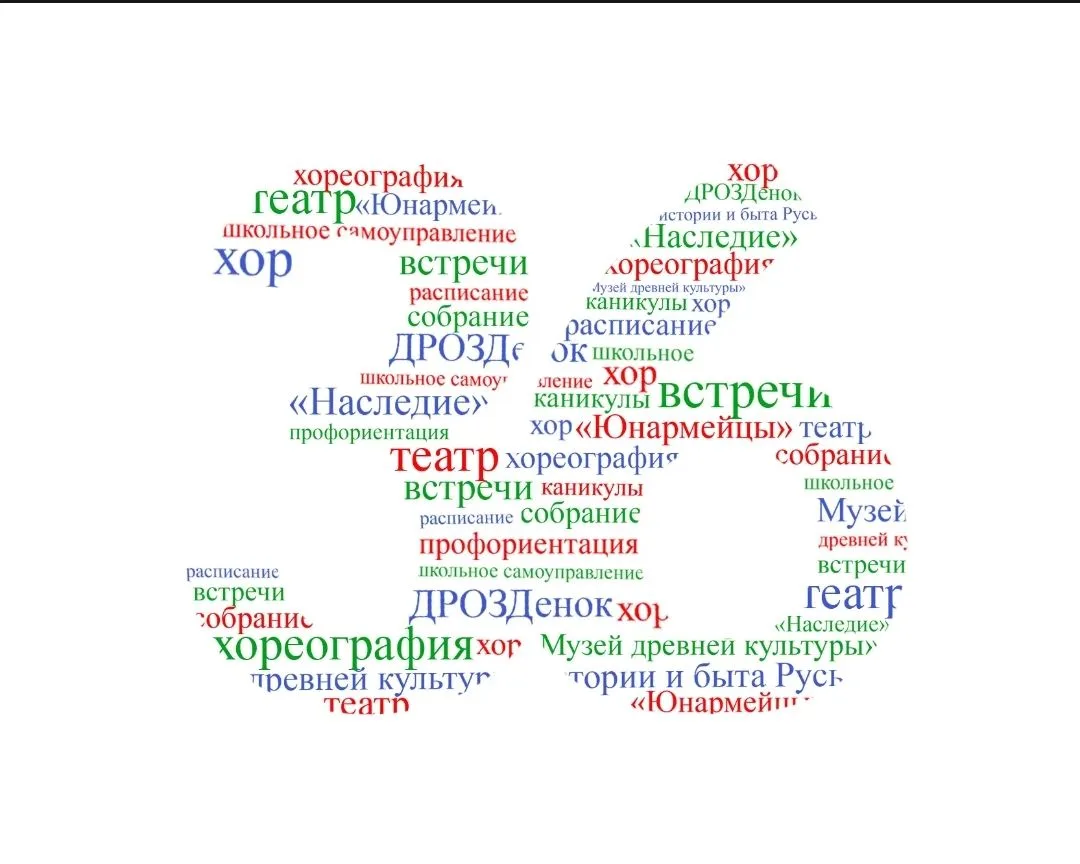 Планета МОУ СШ № 36 — канал в мессенджере MAX