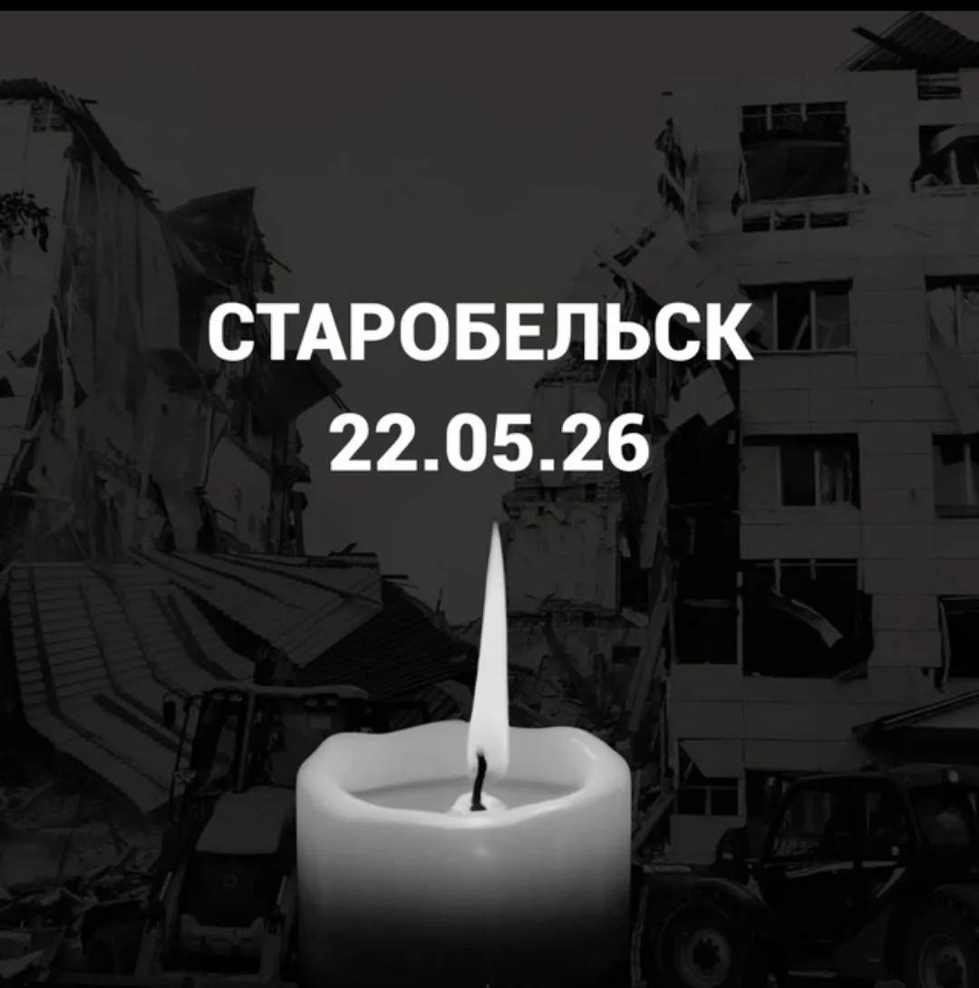 Радар РВК | Тревоги, оповещения