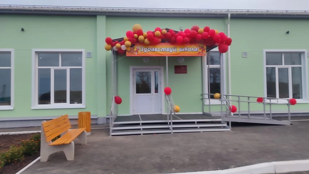 МКОУ Боровская СОШ Белозерский МО Курганская область — канал в мессенджере MAX