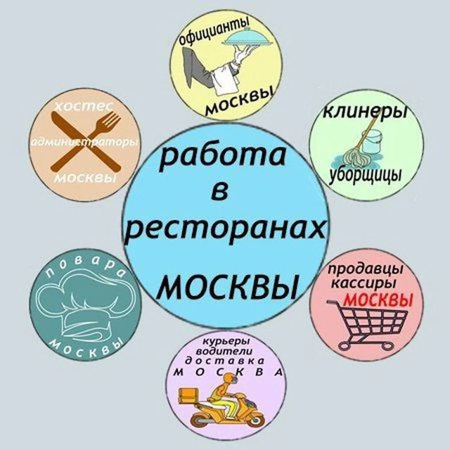 Вакансии. Общепит. Рестораны. Москва — канал в мессенджере MAX